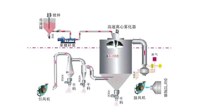 水蜜桃网站在线免费原理图